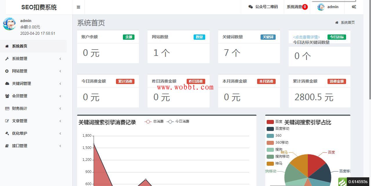 最新版SEO按天扣费系统源码插图1
