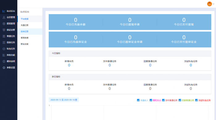 最新版本UI悬赏任务程序源码插图1