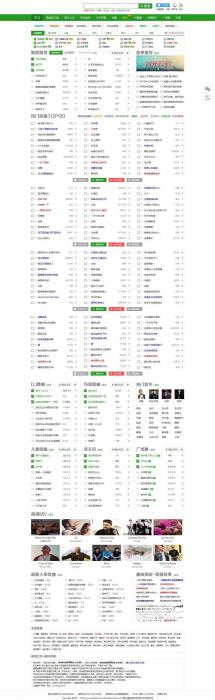 高仿九酷音乐网源码程序DZ内核V3.5纯净安装版 UTF8+GBK-D42资源网