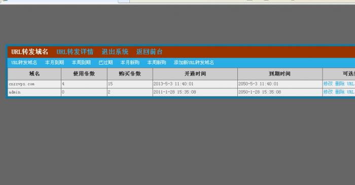 最新域名分发商业高级版系统免费分享-D42资源网