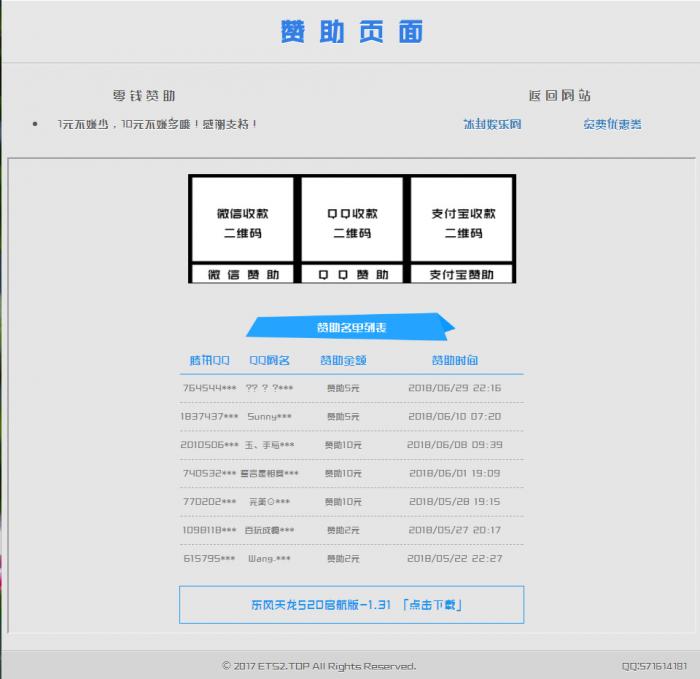 最新漂亮的赞助打赏单页HTML源码-D42资源网