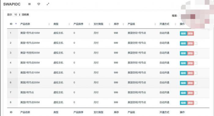 IDC源码-搭建后可无成本开通空间插图