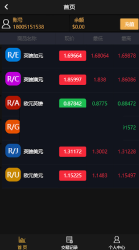 最新Thinkphp5开发微交易美金版无加密源码-D42资源网