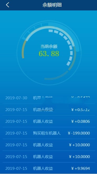 Thinkphp内核AI机器人自动刷广告流量AI区块链源码-D42资源网