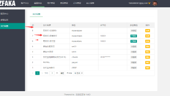 zfaka1.4.3易支付定制版对接易支付-D42资源网