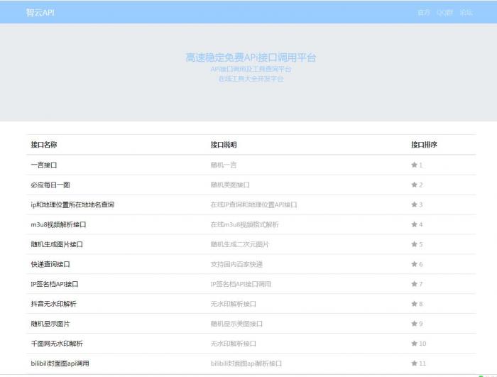 最新智云全能API接口查询PHP源码V1.1-D42资源网