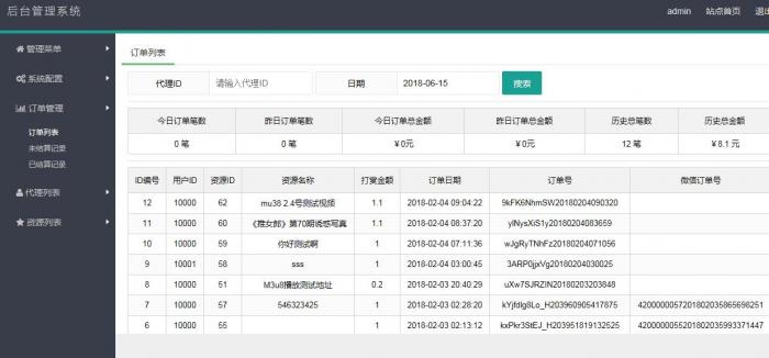 Thinkphp最新打赏观看视频平台网站源码插图3