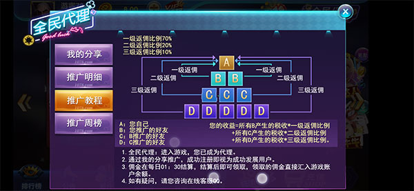 最新万利Q牌1078二开旗牌游戏组件下载+双端APP插图