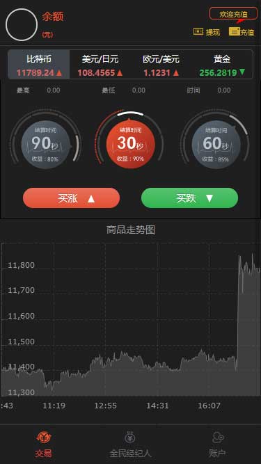 币圈全新界面可控版免公众号源码插图