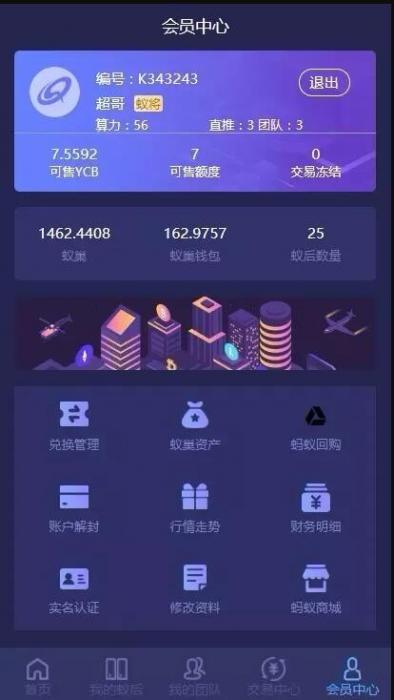疯狂蚂蚁 矿池模式 挖矿区块链模式资金盘 全开源可二开可封装APP带教程插图