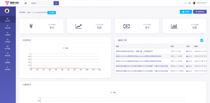 全新虚拟商品在线100自动发货源码分享-D42资源网