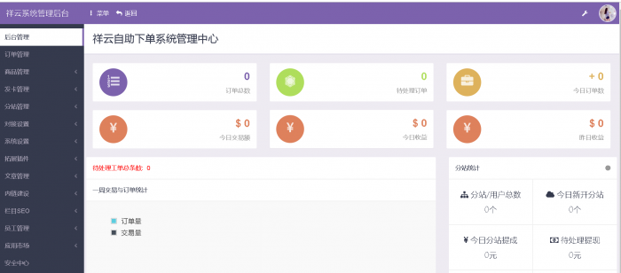 祥云发卡网站源码带详细图文搭建教程-D42资源网