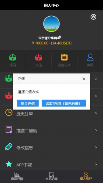 11月最新更新二开微盘USDT微交易时间盘+完整数据+K线修复完整+文字搭建教程-D42资源网