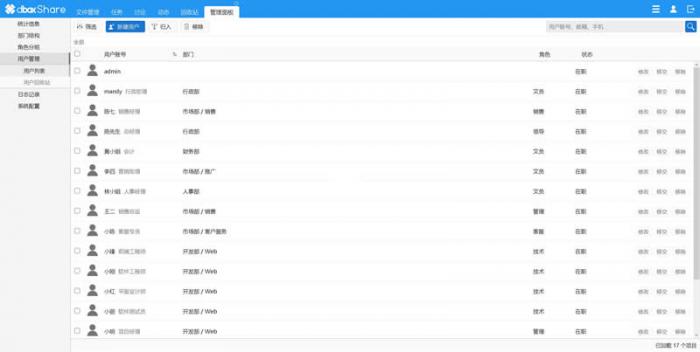 dboxShare 开源企业网盘系统v2.0.0.2011-D42资源网