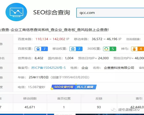企查查SEO亮点分析、采集+精准词库=高权重-D42资源网