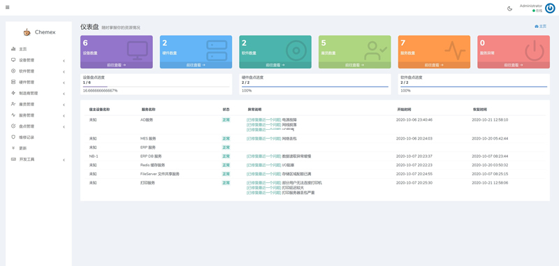 Chemex资产管理运维平台 v3.0.8-D42资源网