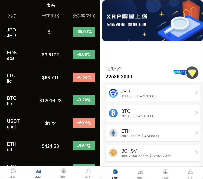 多币种区块链交易所 / 存取功能齐全 / 最新价格走势-D42资源网