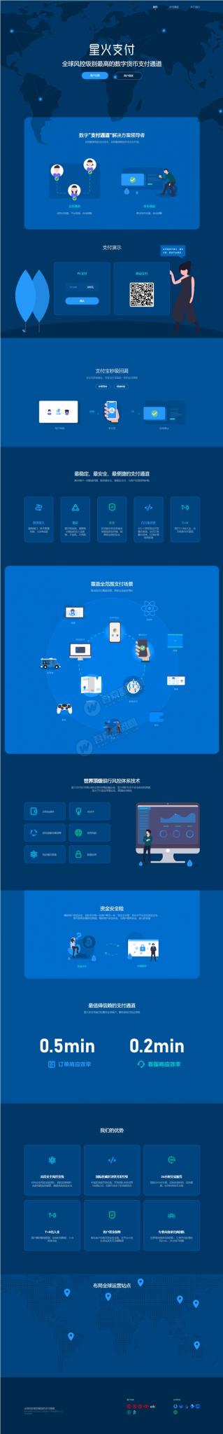 星火支付/USDT承兑系统/支持ERC20 OMNI/代理商/第三方支付接口/USDT场外OTC/数字货币-D42资源网
