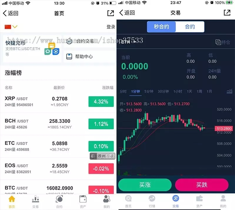 某站6000元的交易所合约/虚拟币区块链 完整无缺整站打包，行情正常-D42资源网