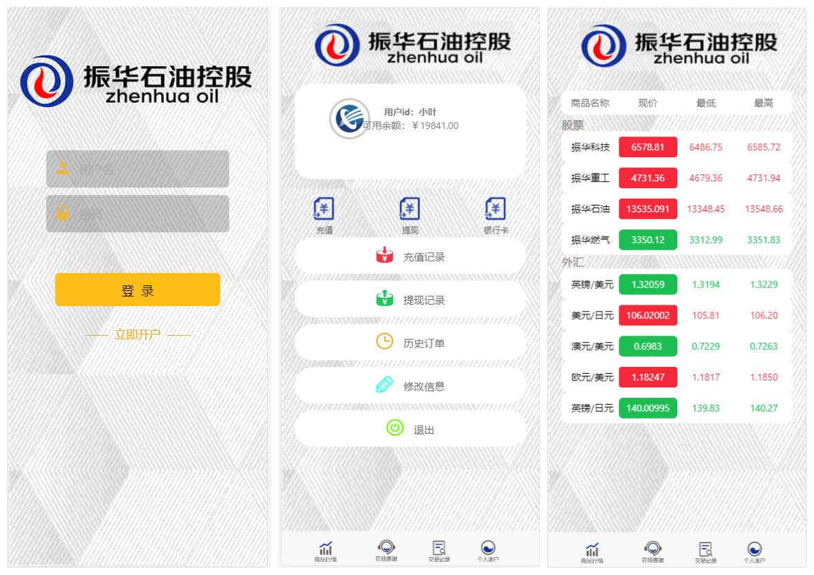 【振华科技石油股票微盘码】最新亲测修复版全套源码+石油重工股票微盘+外汇可风控+K线完美+对接免签支付接口+视频教程-D42资源网