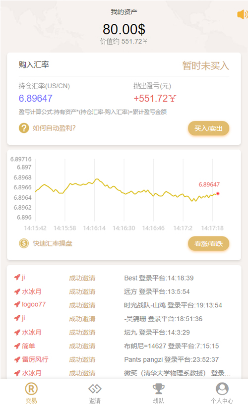 【白色新版币圈】完美运行美元币圈+安装教程+[已接支付]源码-D42资源网