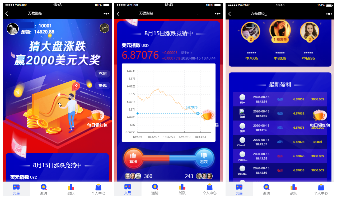 【USDT指数涨跌】蓝色UI二开币圈+万盈财经币圈+充值提现+K线正常+大盘涨跌竞猜-D42资源网