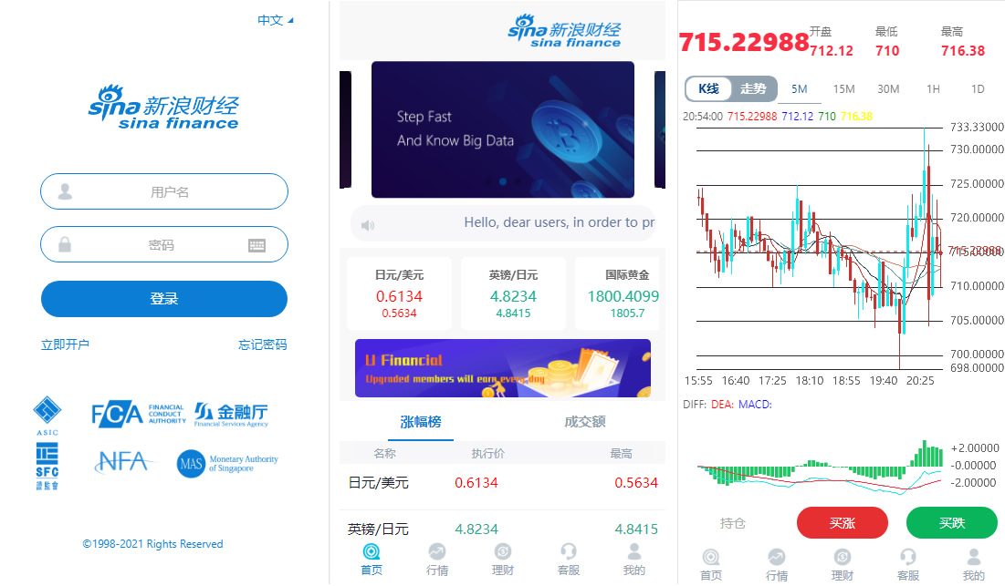完整版】K线全修复外汇时间盘带余额宝会员等级等_点位盘-D42资源网