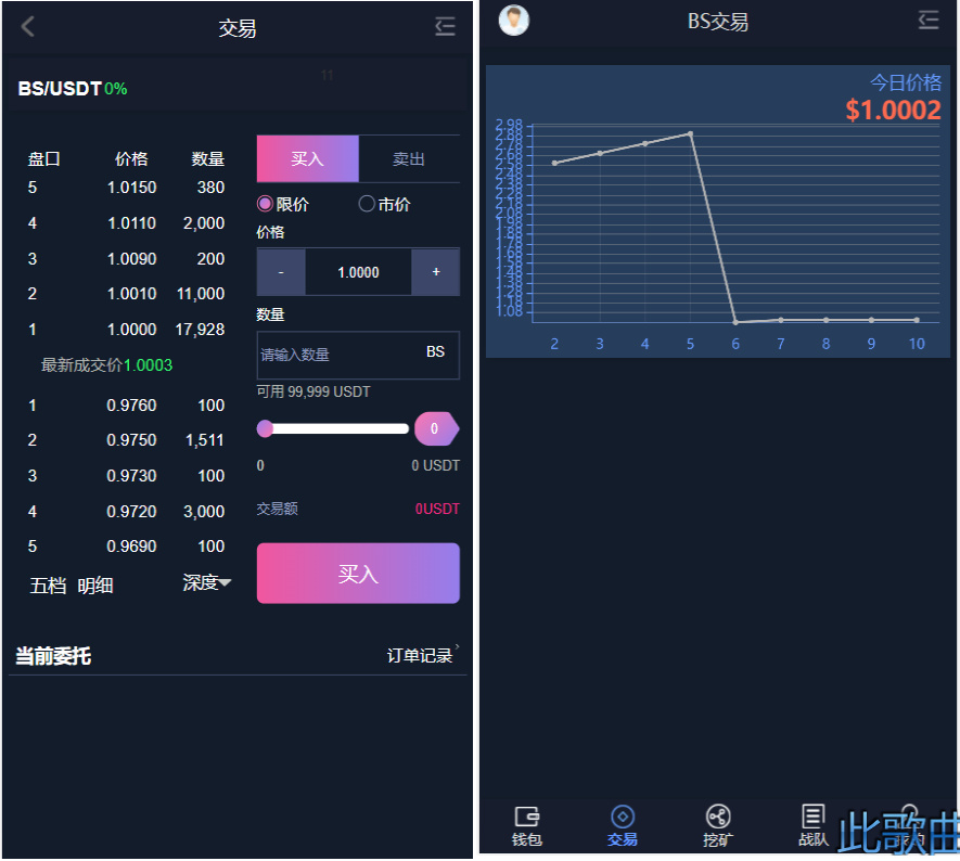 BS比特之星挖矿/交易源码-D42资源网