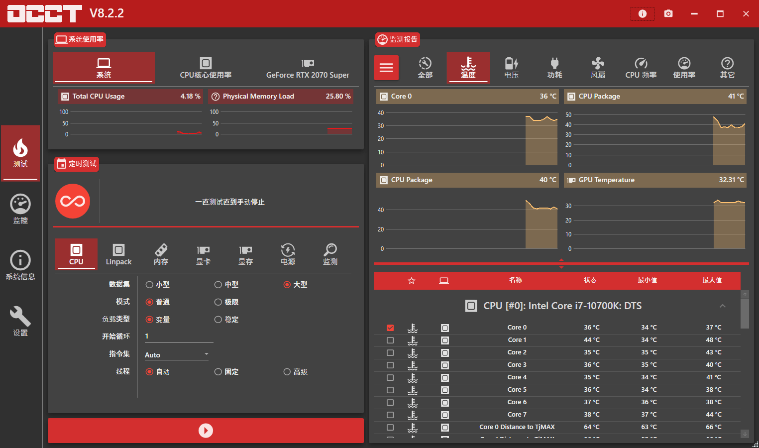 电源检测工具OCCT v10.1.6绿色版-D42资源网