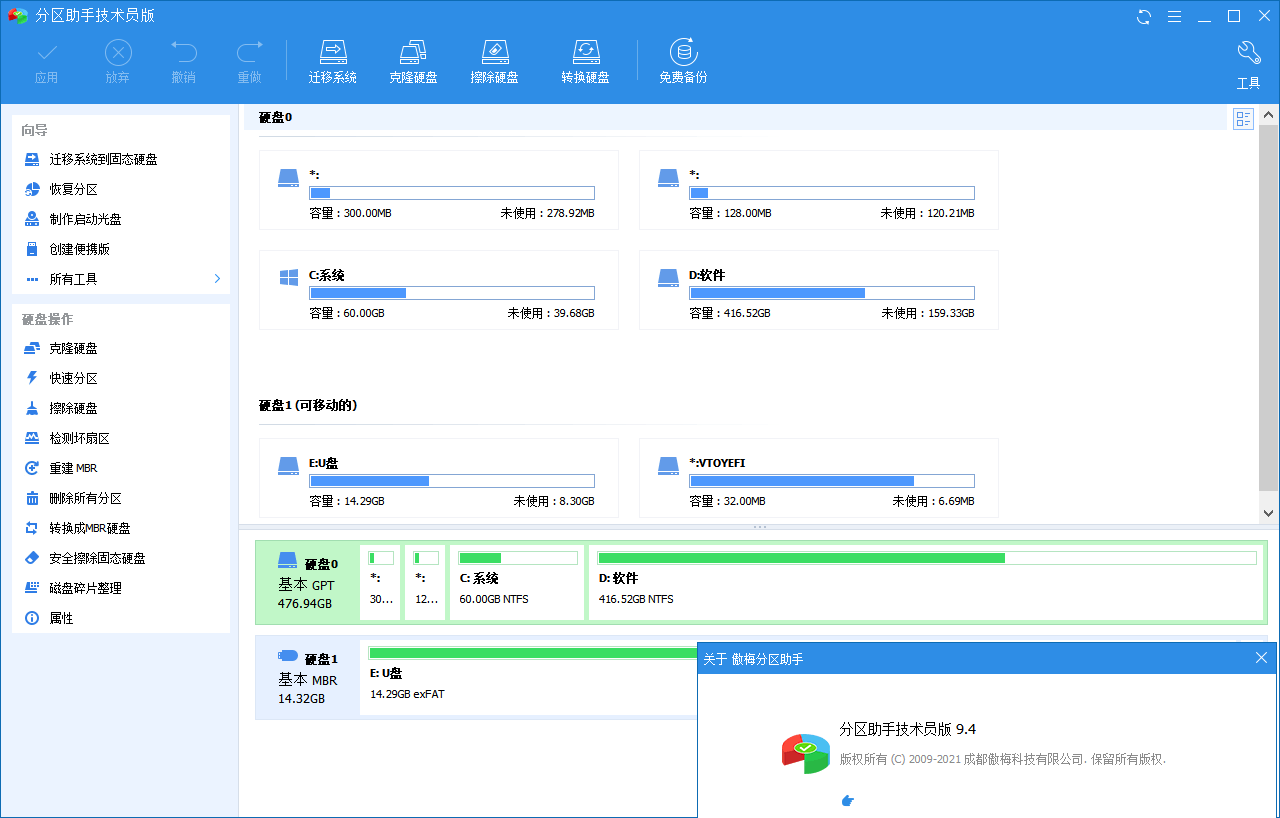 分区助手技术员v9.7.0特别版-D42资源网