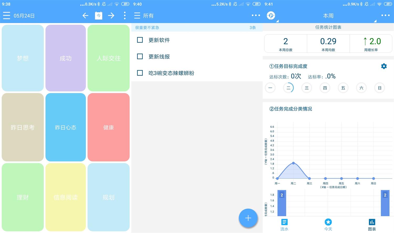 安卓奇妙日程v7.3.2高级版-D42资源网