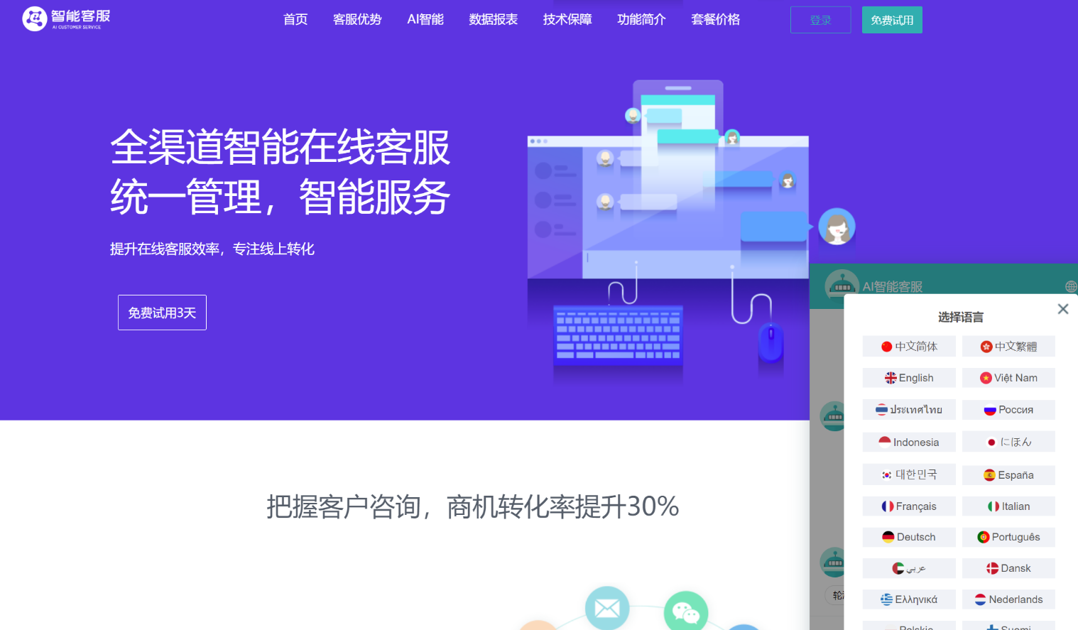 带桌面推送Ai智能客服系统在线客服源码-D42资源网