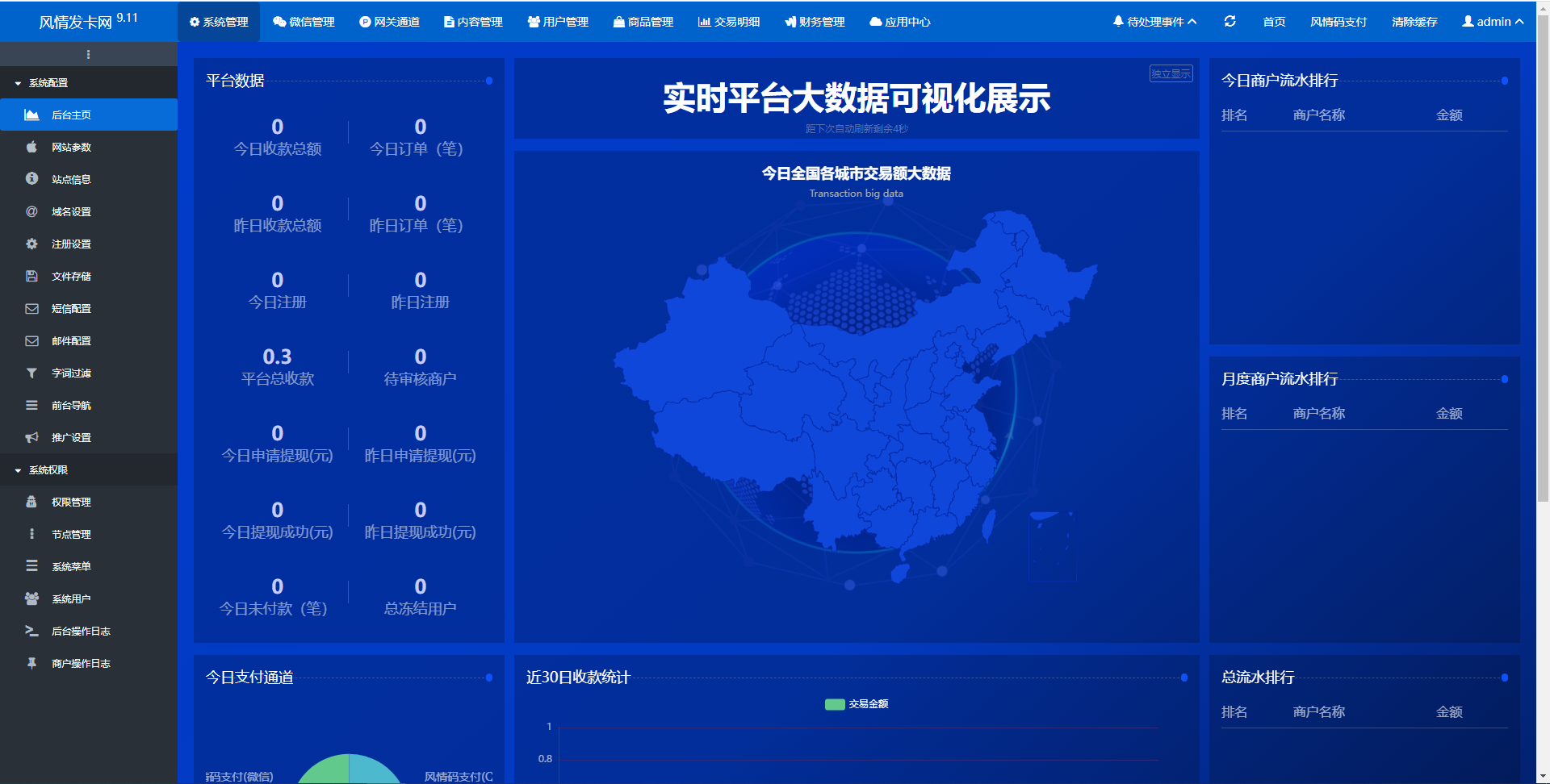 鲸发卡企业发卡网源码免授权-D42资源网