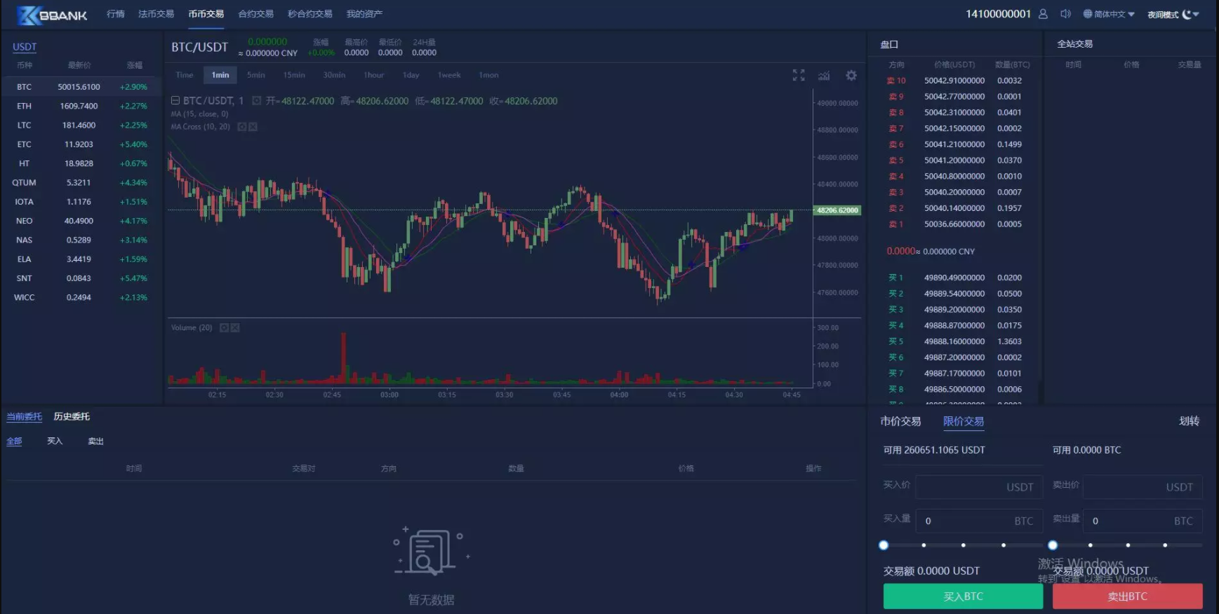 运营版交易所/富汇交易所源码/区块链证券两融/股票/指数/配资交易所|虚拟交易+多语言-D42资源网
