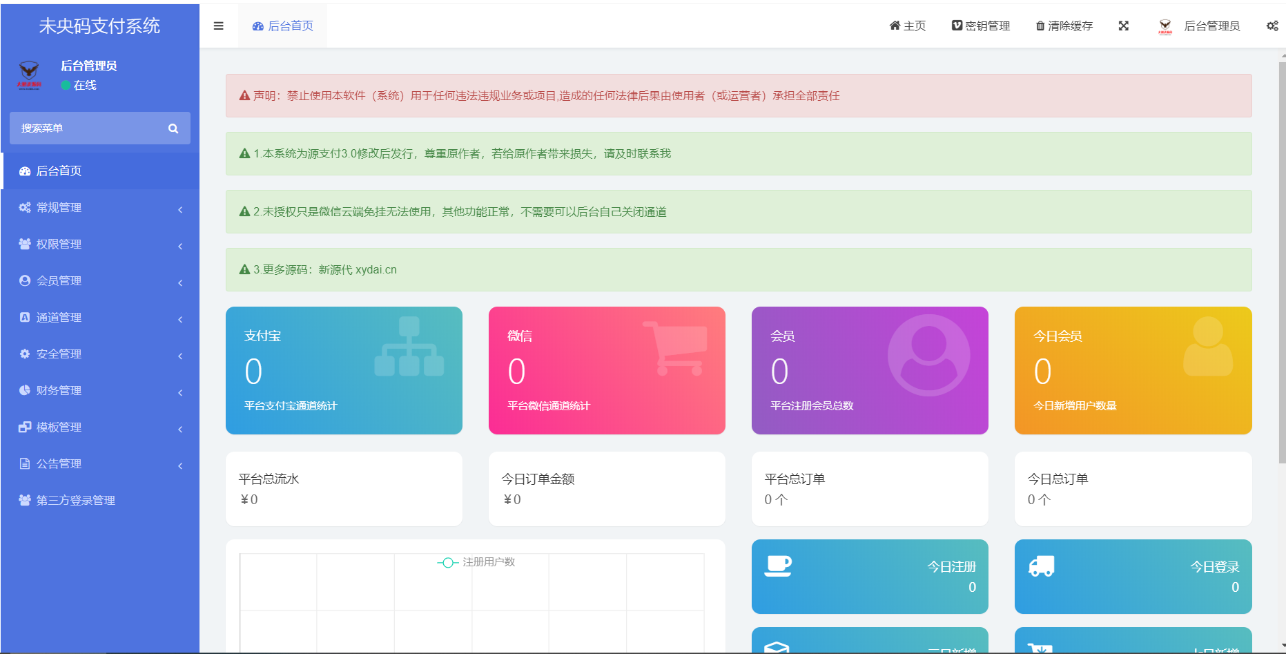 D1010 【一生相随亲测】个人免签约免挂机+即时到账系统+微信店员监控插件-D42资源网
