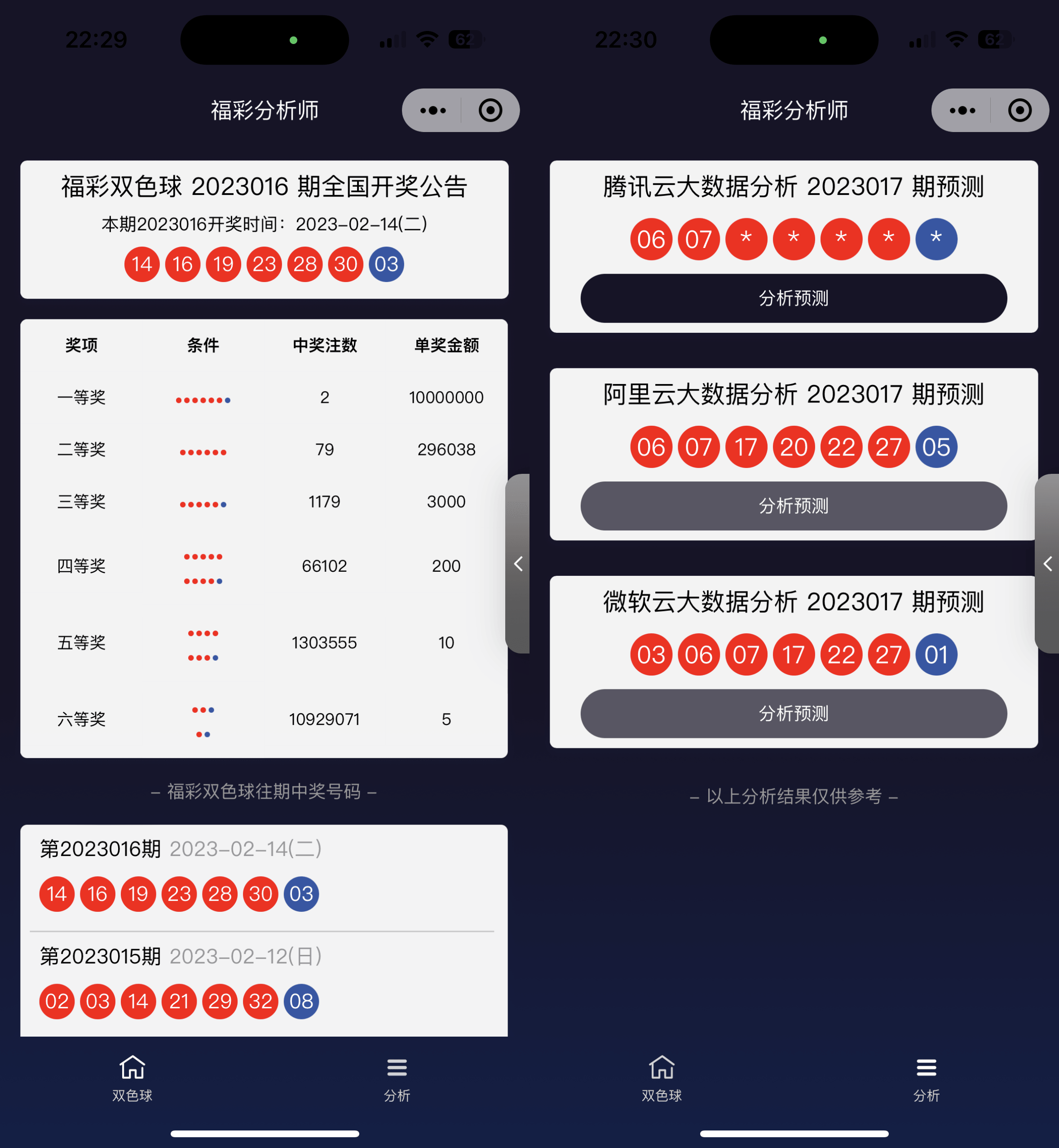 D1071 中国福彩大数据分析大师微信小程序版源码下载-D42资源网
