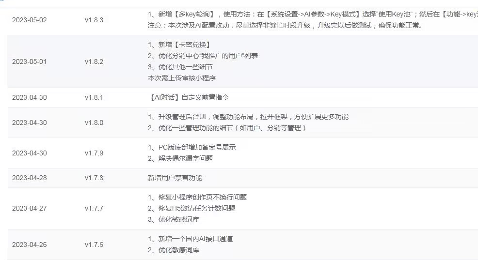D1151 【一生相随亲测】小狐狸ChatGPT付费创作系统1.8.6独立版 + H5端 + 小程序最新前端插图2