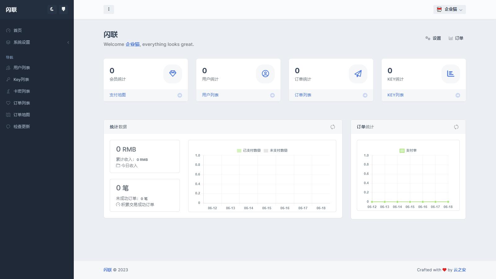 D1211 基于OpenAI的人工智能-登录版修复重复注册-D42资源网